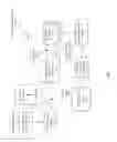 Fig. 02 - Optimization processes for compressing media content