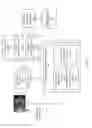 Fig. 06 - Optimization processes for compressing media content