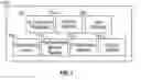 Fig. 02 - Methods and systems for providing a visual feedback representation of performance metrics