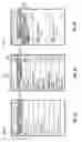 Fig. 03 - Methods and systems for providing a visual feedback representation of performance metrics