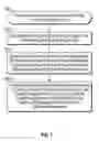 Fig. 08 - Methods and systems for providing a visual feedback representation of performance metrics