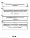 Fig. 09 - Methods and systems for providing a visual feedback representation of performance metrics