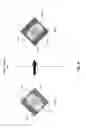 Fig. 10 - Three-dimensional pose estimation of symmetrical objects