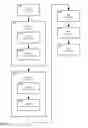 Fig. 06 - Content association and history tracking in virtual and augmented realities