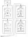 Fig. 08 - Content association and history tracking in virtual and augmented realities