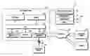 Fig. 01 - Electronic device for controlling door lock and method thereof