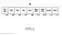Fig. 07 - Electronic device for controlling door lock and method thereof