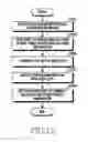 Fig. 16 - Electronic device for controlling door lock and method thereof