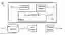 Fig. 01 - SYSTEM AND METHOD FOR ONLINE GAMING AND SHOPPING