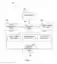 Fig. 04 - Systems and methods of linking gaming stations administering different wagering games to the same progressive jackpot