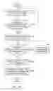 Fig. 49 - SECURITY SYSTEM COUPLED TO A DOOR LOCK SYSTEM