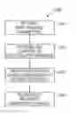 Fig. 01 - System and method for optimization of aircraft fuel economy in real-time
