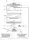 Fig. 01 - Adaptive language learning