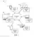 Fig. 02 - Adaptive language learning