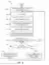 Fig. 06 - Adaptive language learning