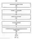 Fig. 02 - Process, system and method for step-by-step painting of an image on a transparent surface