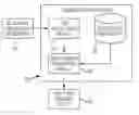 Fig. 01 - Communication tone training