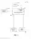 Fig. 02 - SYSTEMS AND METHODS FOR AUGMENTED REALITY-BASED SERVICE DELIVERY