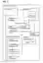 Fig. 02 - Image Forming Apparatus, Image Forming Method, and Recording Medium