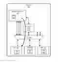 Fig. 01 - Display controller testing through high speed communications switch