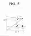 Fig. 06 - Transparent display apparatus and display method thereof