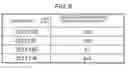Fig. 07 - Semiconductor memory device and memory system
