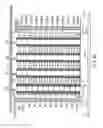 Fig. 33 - Memory device and memory controller