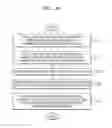 Fig. 30 - Nonvolatile memory device and program method of the same