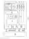 Fig. 03 - Memory system
