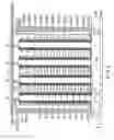 Fig. 05 - Memory system