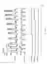 Fig. 11 - Memory system