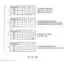 Fig. 13 - Memory system