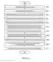 Fig. 14 - Memory system