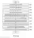 Fig. 22 - Memory system