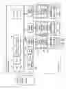 Fig. 29 - Memory system