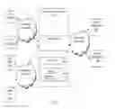 Fig. 02 - METHODS FOR LABORATORY SAMPLE TRACKING AND DEVICES THEREOF