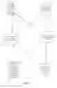 Fig. 02 - METHOD FOR CONSTRUCTING CLOUD INTEGRATION AND MANAGEMENT SYSTEM CAPABLE OF INTERACTIVELY OPERATING AND USING MEDICAL INFORMATION