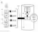 Fig. 01 - Methods for quality data extraction, alignment, and reporting