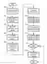 Fig. 01 - HEALTHCARE COST ALIGNMENT SYSTEM