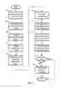 Fig. 03 - HEALTHCARE COST ALIGNMENT SYSTEM