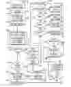 Fig. 06 - SYSTEMS AND METHODS FOR PROVIDING A USER ENGAGEMENT PLATFORM TO SUPPORT CLINICAL DECISIONS