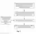 Fig. 04 - Systems and methods of treatment using intervention and tasking determination