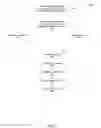 Fig. 03 - SYSTEM, APPARATUS AND METHOD FOR MANAGEMENT OF HEALTH AND WELLNESS INFORMATION, AND MANAGEMENT OF TRANSACTIONS USING SAME