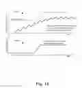 Fig. 15 - Apparatus and methods for magnetic core inductors with biased permeability