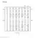 Fig. 18 - Evaluation method, correction method, recording medium and electron beam lithography system
