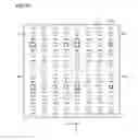 Fig. 28 - Evaluation method, correction method, recording medium and electron beam lithography system