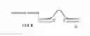 Fig. 07 - Charged particle beam writing method and charged particle beam writing apparatus