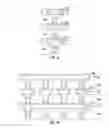 Fig. 02 - Power rail for standard cell block