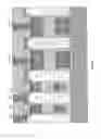 Fig. 23 - Semiconductor power devices manufactured with self-aligned processes and more reliable electrical contacts