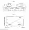 Fig. 02 - SEMICONDUCTOR DEVICE AND A METHOD OF MANUFACTURING THE SAME